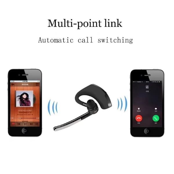 Plantronics Voyager Legend Bluetooth-headset, trådløst mono-headset med støjreduktion til pc, Mac, tablet og mobil, sort