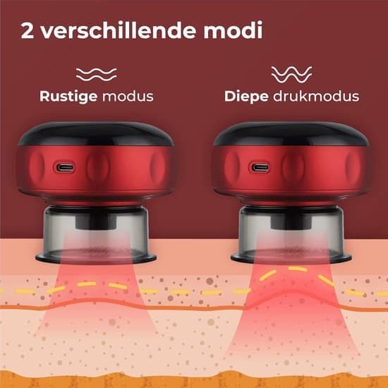 Cellulite Massageapparat - Anti-Cellulite Enhed - Cupping Kopper - Hudpleje
