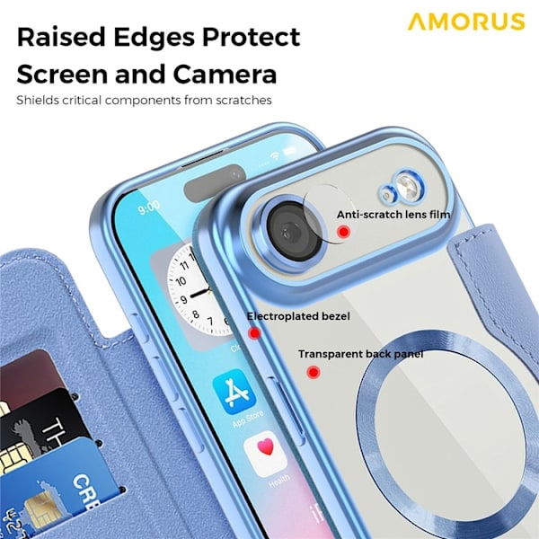 AMORUS iPhone Air Plånboksfodral MagSafe RFID-Skydd - Blå Blå