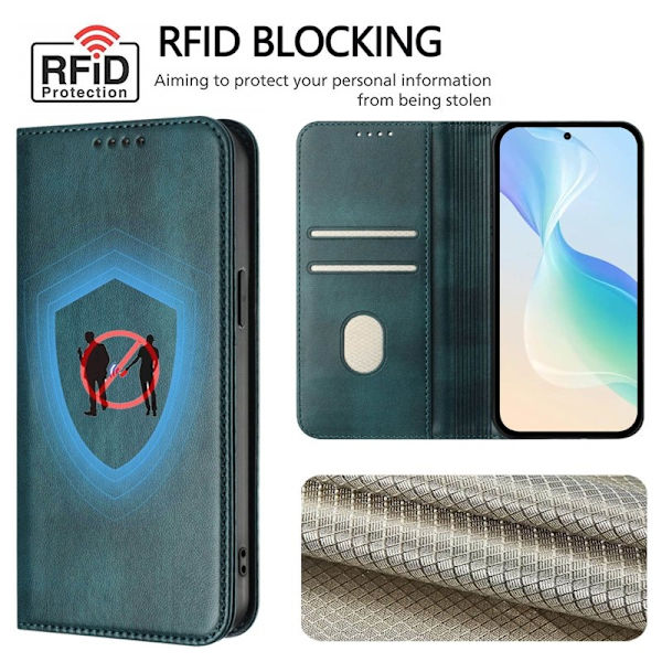 Samsung Galaxy S26+ Plånboksfodral Konstläder RFID Skydd - Grön