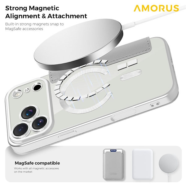 AMORUS iPhone 17 Pro Plånboksfodral MagSafe RFID-Skydd - Grå Grå