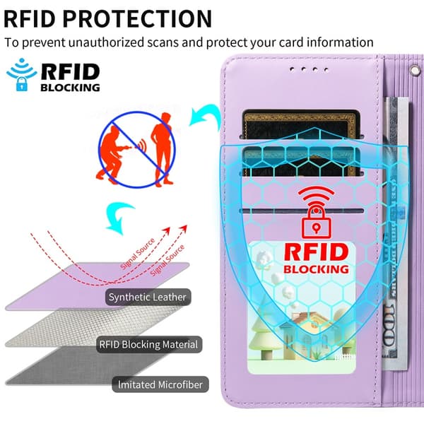 iPhone 17 Pro Konstläder Plånboksfodral RFID-Skydd med handledsrem - Lila Lila