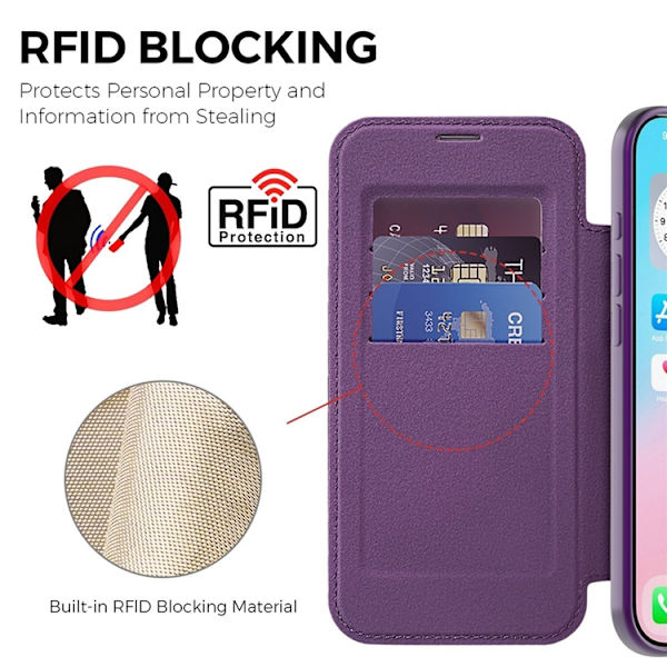 iPhone Air Plånboksfodral MagSafe RFID-Skydd - Lila Lila
