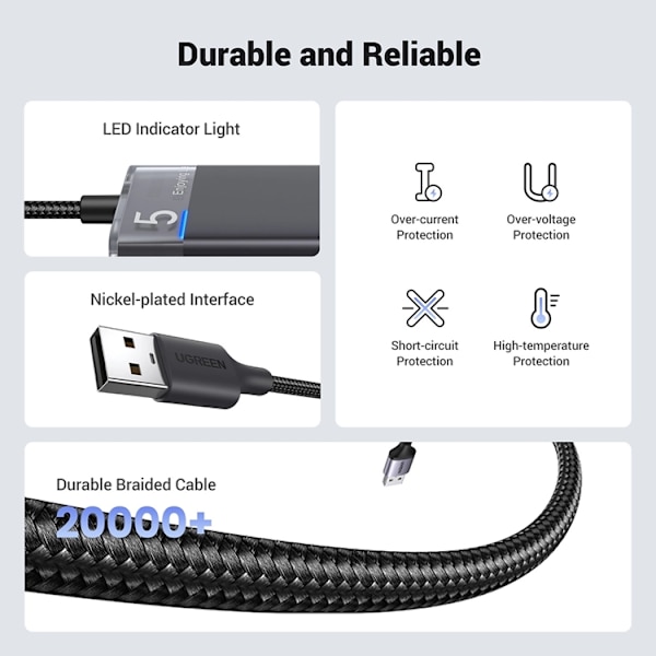 Ugreen CM653 HUB med 4 USB-A-Portar Och USB-A-Strömkabel - Svart