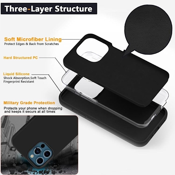 Liquid Silicone Skal iPhone 13 Pro Max - Sky Blå Blå