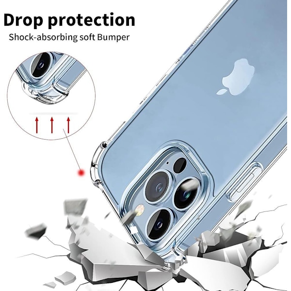Boom Shockproof Skal till iPhone 14 Pro Max Transparent