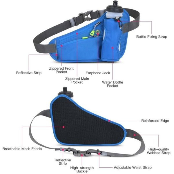 Sport Løbebæltetaske med vandflaskeholder - Mørkeblå