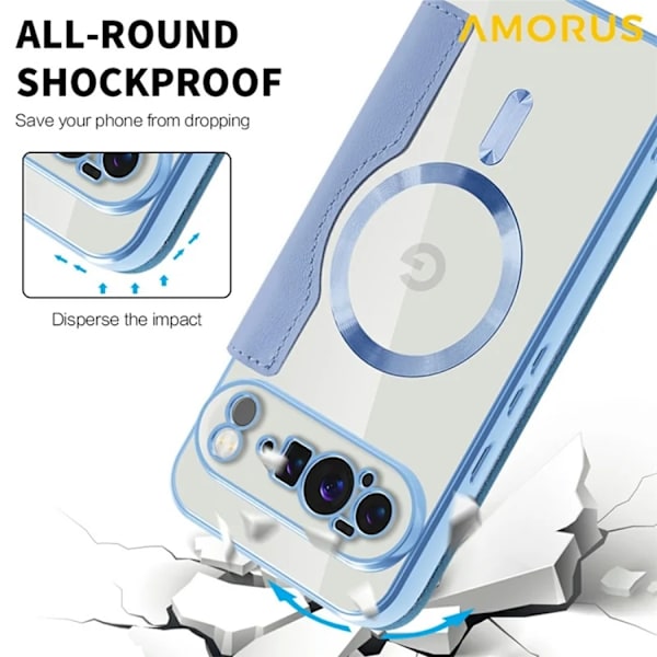 AMORUS Google Pixel 10 Pro XL Plånboksfodral Magsafe RFID-Skydd - Blå Blå