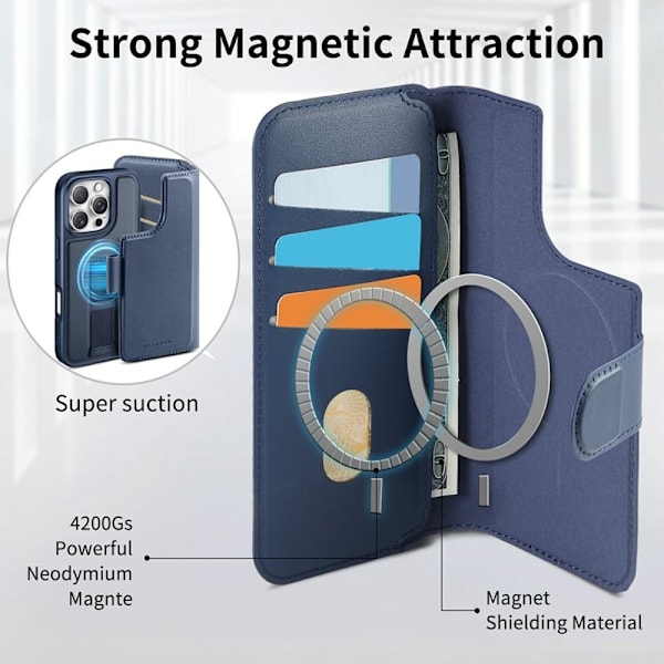 CASENEO iPhone 17 Plånboksfodral RFID Blocking Konstläder - Blå