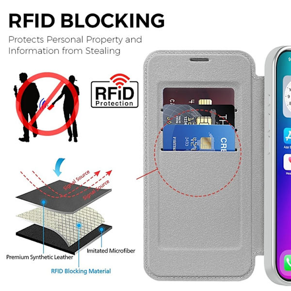 iPhone 17 Plånboksfodral MagSafe RFID - Titangrå Grå