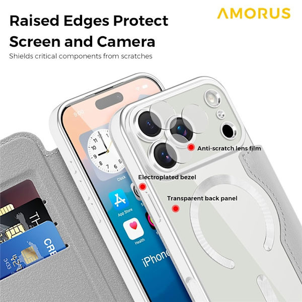 AMORUS iPhone 17 Pro Plånboksfodral MagSafe RFID-Skydd - Grå Grå