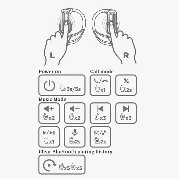HTC Open-Ear Trådlösa Hörlurar Bluetooth V6.0 NE02 - Lila Lila