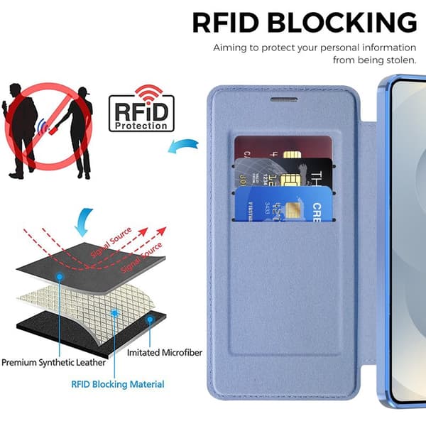 Mobilskal för Samsung Galaxy S26 Magnetiskt RFID Kortfack Konstläder - Blå