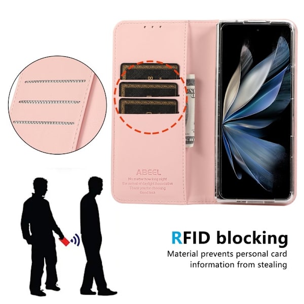 ABEEL Google Pixel 9 Pro Fold 5G Plånboksfodral RFID-Skydd Konstläder Rosa