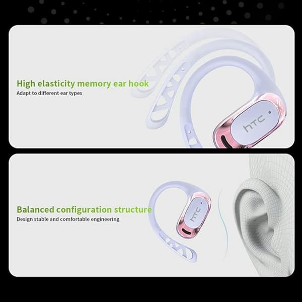 HTC Open-Ear Trådlösa Hörlurar Bluetooth 6.0 IPX5 NE28 Svart