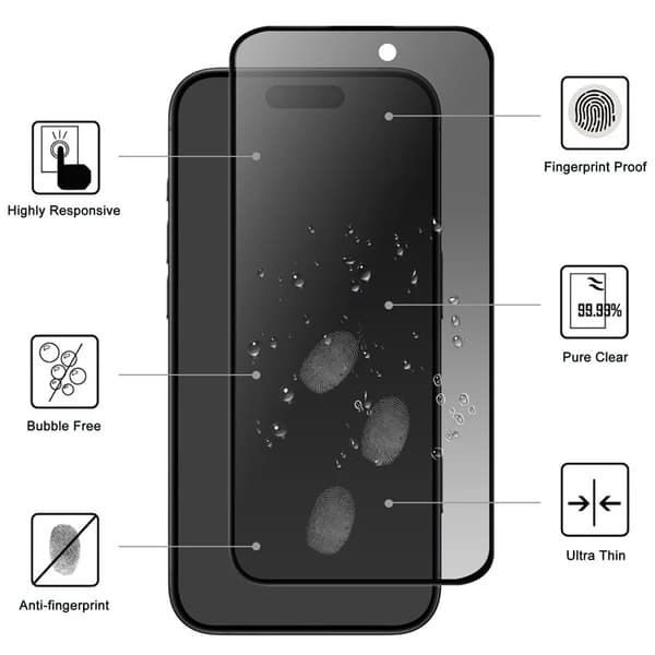 iPhone 17 Pro Max Härdat Glas Skärmskydd 2.5D Privacy Svart