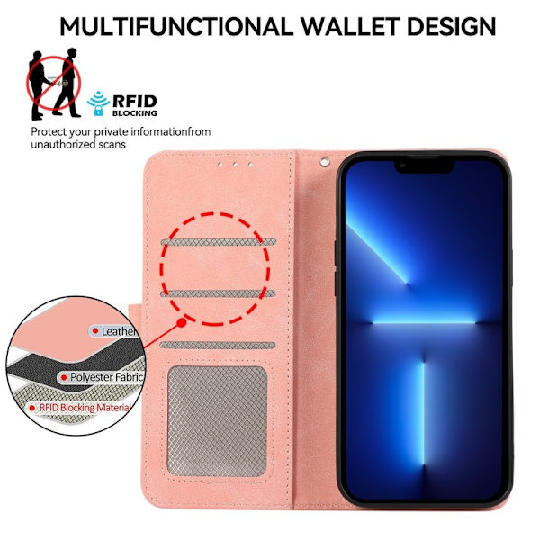 ABEEL iPhone 13 Pro Case RFID-Skydd Plånboksfodral Konstläder - Rosa