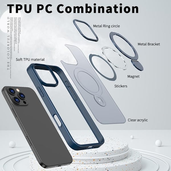 Mobilskal till iPhone 16 Pro MagSafe Rotating Kickstand Blå