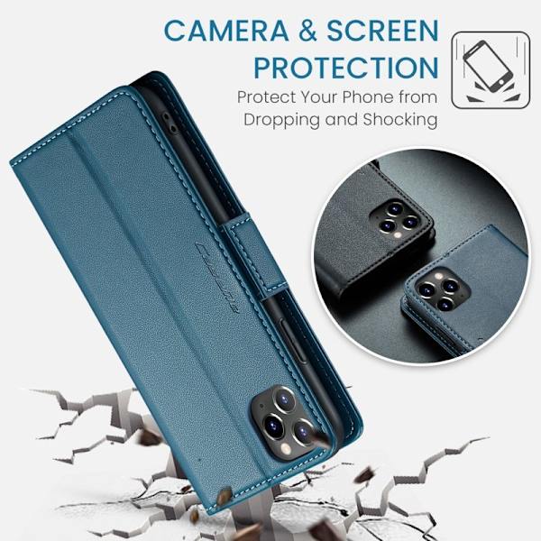 CASEME Plånboksfodral Konstläder iPhone 11 Pro Max RFID-Skydd Blå
