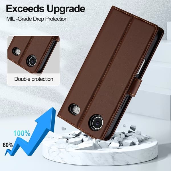 LC.IMEEKE L2 Series iPhone Air Plånboksfodral Konstläder - Brun