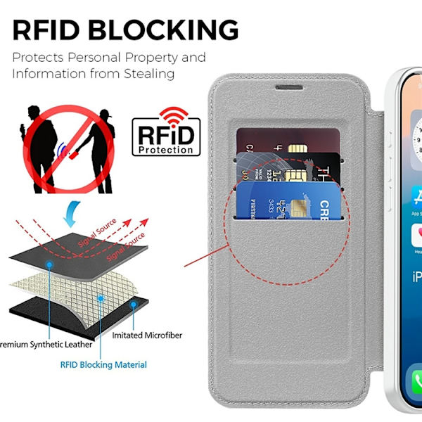 iPhone 17 Pro Max Plånboksfodral MagSafe RFID Grå