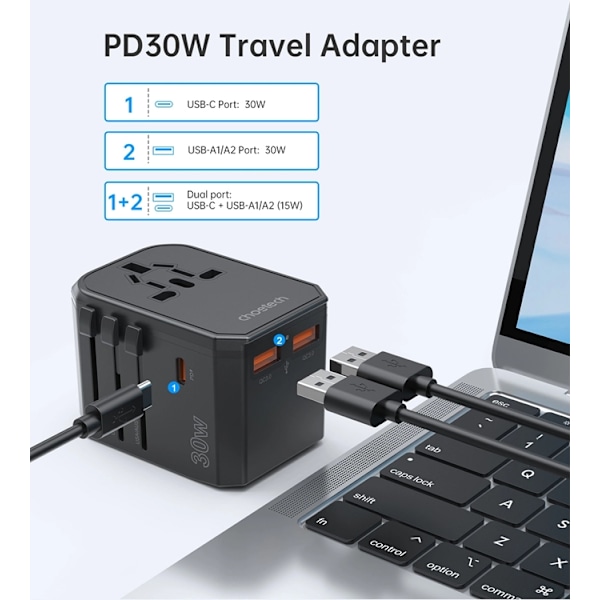 Choetech Reseladdare 30W USB-C USB-A US EU UK Svart