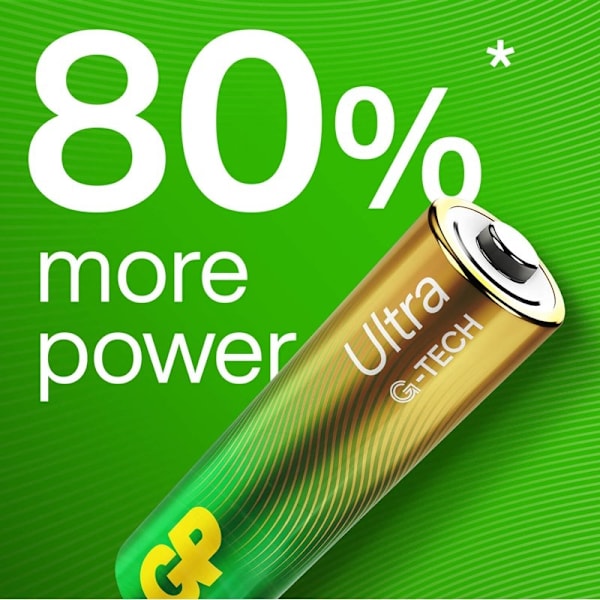 GP Batteri Ultra Alkaline AAA LR03 4-Pack