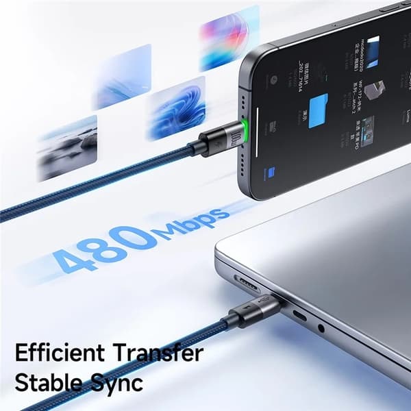 MCDODO 2in1 USB-C Till USB-C/USB-C 100W Kabel 1.5m CA-6740 Svart