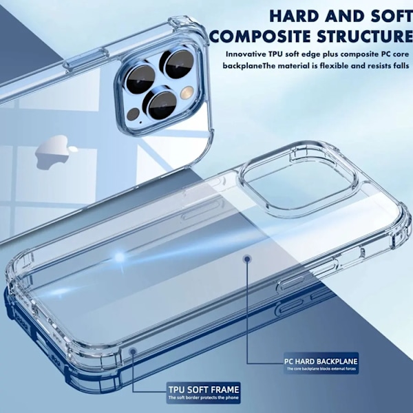 iPaky iPhone 14 Pro Max Mobilskal Drop-Proof - Tansparent