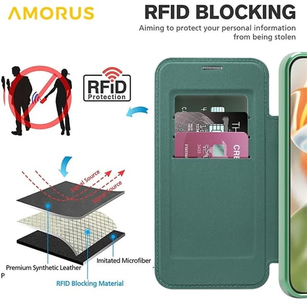 AMORUS Google Pixel 10 Pro XL Plånboksfodral Magsafe RFID-Skydd - Rosa Rosa
