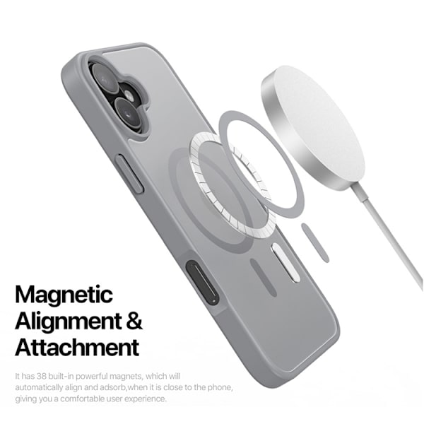 Dux Ducis Mobilskal till iPhone 17 MagSafe Yind - Grå Grå