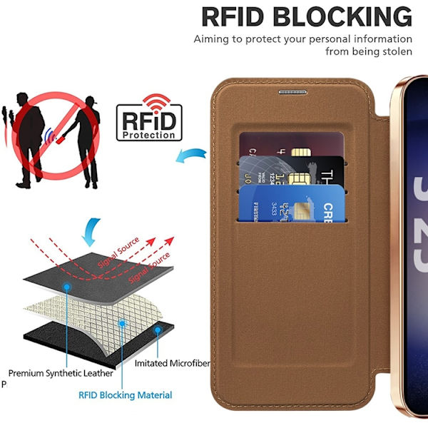Galaxy S25 Plus Plånboksfodral MagSafe RFID Blocking - Brun Brun