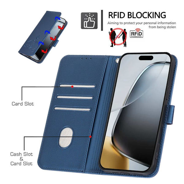 Plånboksfodral för Samsung Galaxy S26 Plus RFID Blocking Stativ - Mörkblå