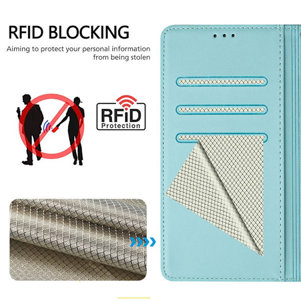Nothing CMF Phone 2 Pro Plånboksfodral Imprinted Honeycomb RFID Grön