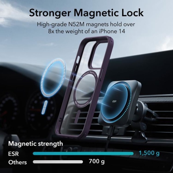ESR iPhone 14 Pro Max Skal Magsafe Halolock - Lila/Clear