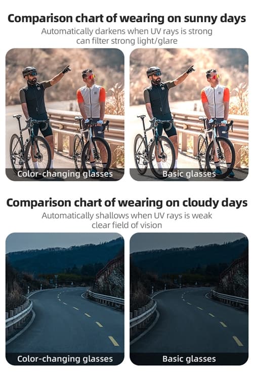 Rockbros Photochromic Cykelglasögon med UV-skydd - Grå Grå
