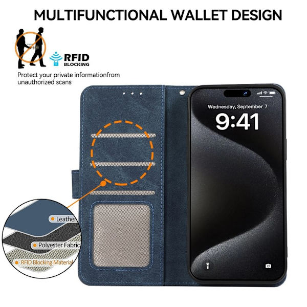 ABEEL iPhone 15 Pro Max Plånboksfodral Konstläder RFID Blockering Blå