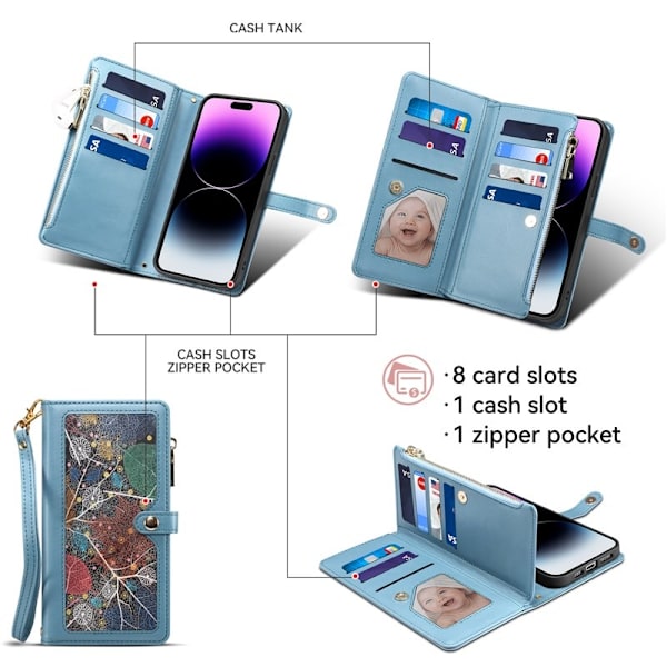 ESEBLE iPhone 16 Plus Plånboksfodral RFID Blocking Konstläder - Blå