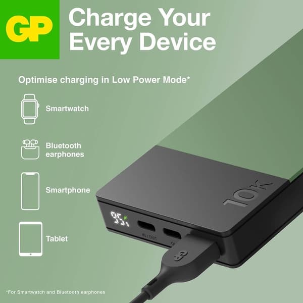 GP Powerbank M2+ 10000mAh Grön
