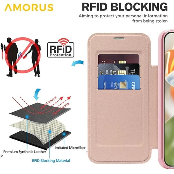 AMORUS Google Pixel 10 Pro XL Plånboksfodral Magsafe RFID-Skydd - Rosa Rosa