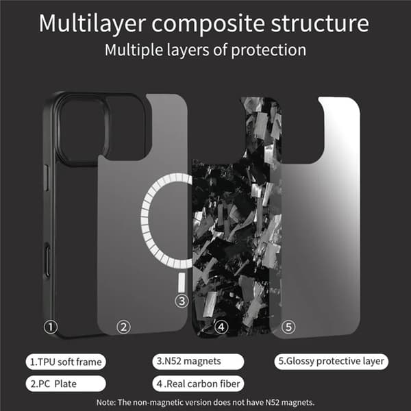 Mobilskal till iPhone 16 Pro Aramid Fiber med metallbåge - Grön Grön