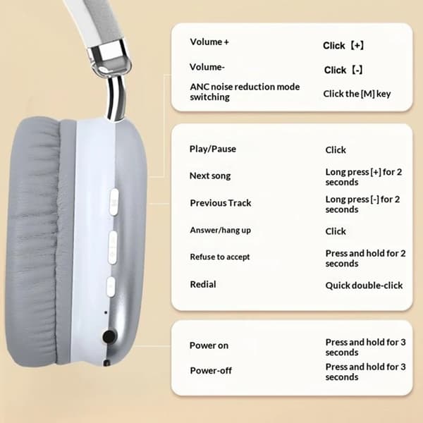 ERAZER Over-Ear Hörlurar NAC Bluetooth EM-Z03MAX - Silver Svart