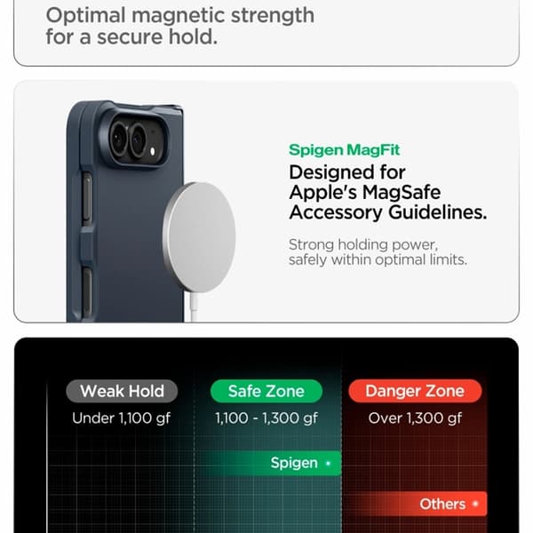 Spigen Mobilskal För iPhone Duo Magsafe Tough Armor - Metal Slate