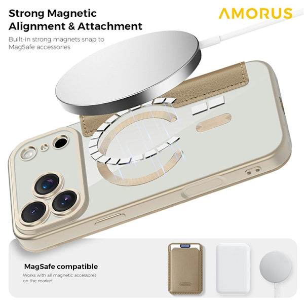 AMORUS iPhone 17 Pro Max Plånboksfodral MagSafe RFID-Skydd - Guld Guld