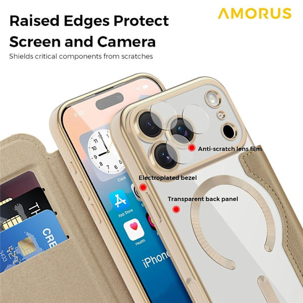 AMORUS iPhone 17 Pro Max Plånboksfodral MagSafe RFID-Skydd - Guld Guld