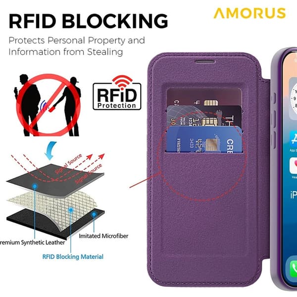 AMORUS iPhone 17 Pro Max Plånboksfodral MagSafe RFID-Skydd - Lila Lila