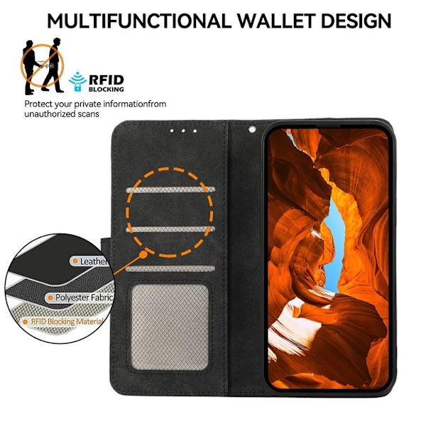 ABEEL iPhone 16e Plånboksfodral i Splicing Konstläder RFID-Skydd - Svart