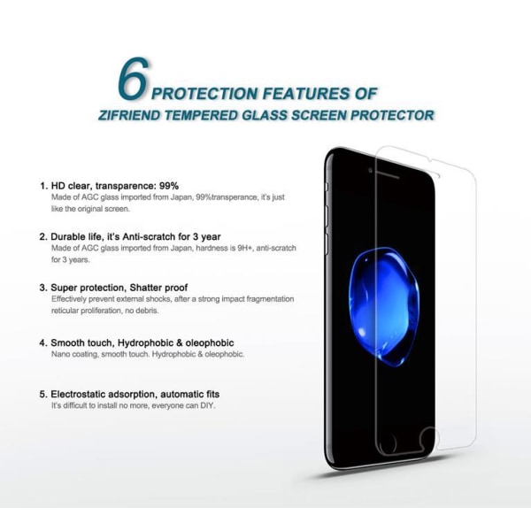 CoveredGear Easy App Härdat Glas Skärmskydd till iPhone 8 Plus / 7 Plus - Vit Vit
