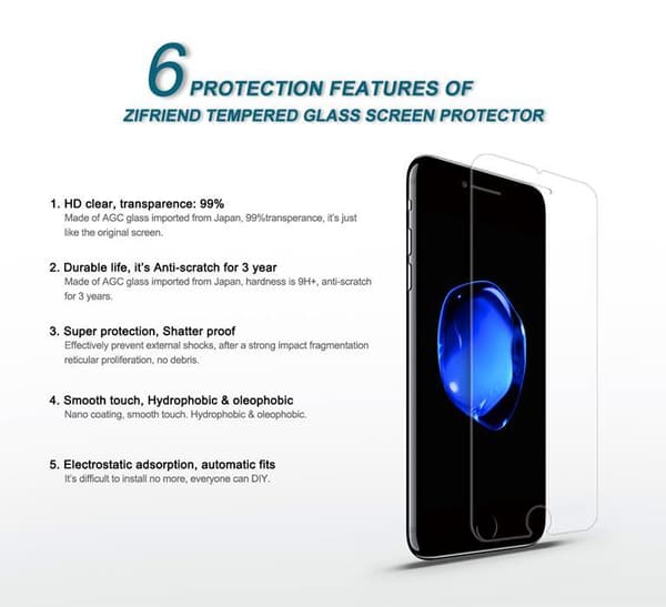 CoveredGear Easy App karkaistu lasinen näytönsuoja iPhone 8 Plus / White
