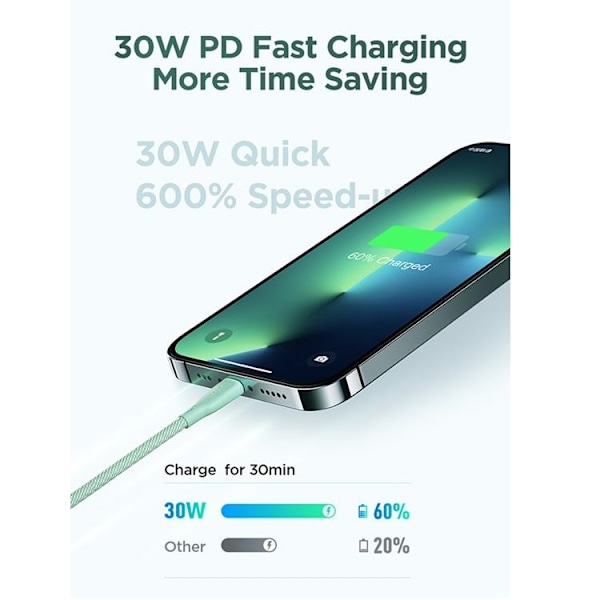 Joyroom USB-C till Lightning kabel 1m PD 30W - Vit